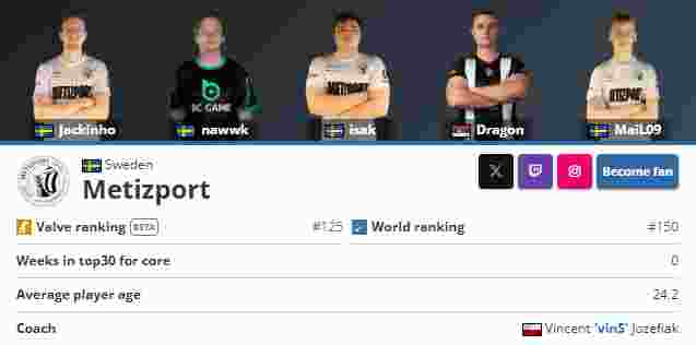 Anderzz 加入 G2 Esports Valorant