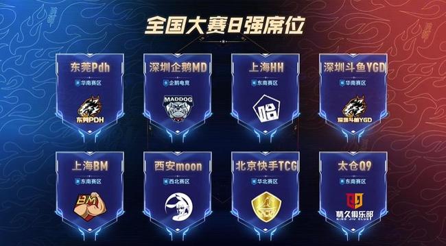 StarLadder StarSeries Fall 2025 小组赛将在线举行