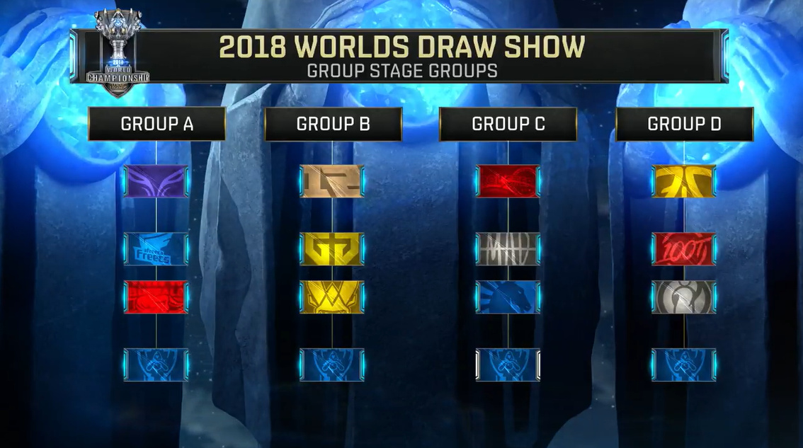 LPL 明天的首发阵容： Peyz 的第一场 LPL 比赛！ Ale 和 Ultra Prime 中单选手 Saber 将进行单挑