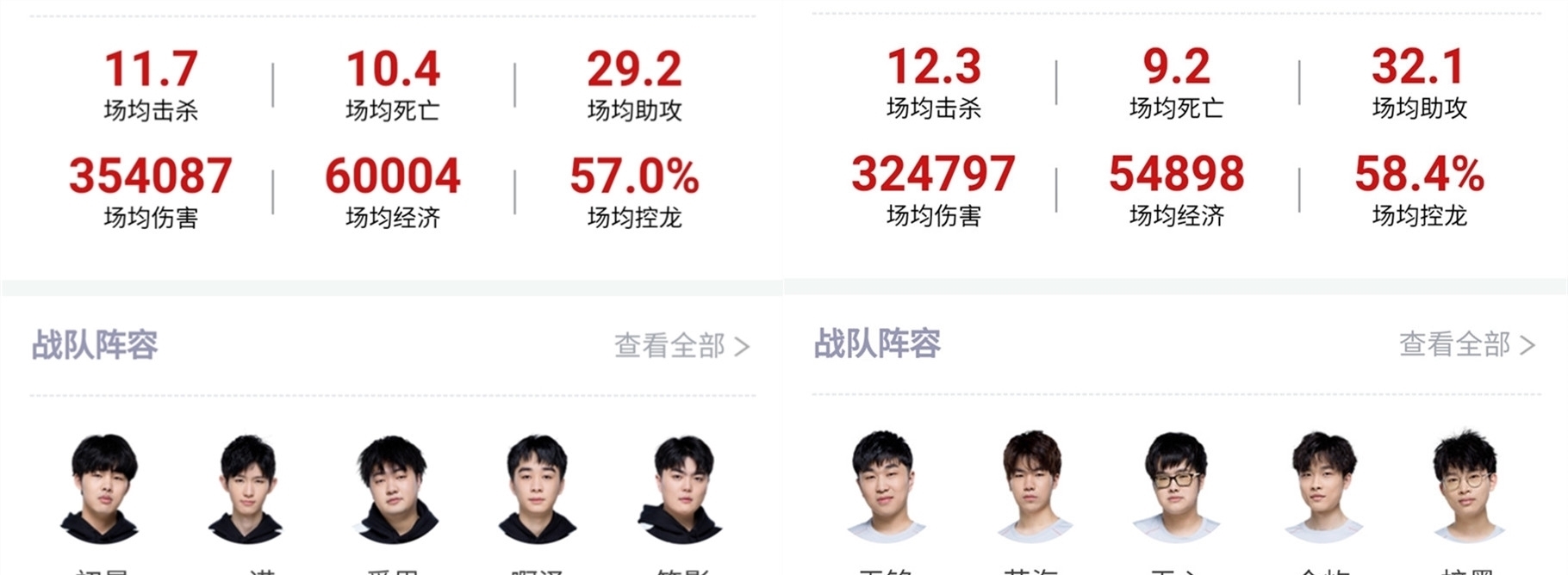 学的前